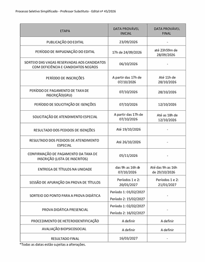 Cronograma do Edital 45/2026, em 24/09/2026 (datas sujeitas a alterações)